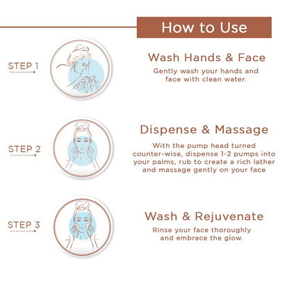 Spawake Ayurveda Rejuvenating Foaming Face Wash