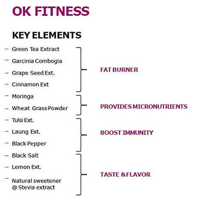 Ok Life Care OK Fitness Capsules