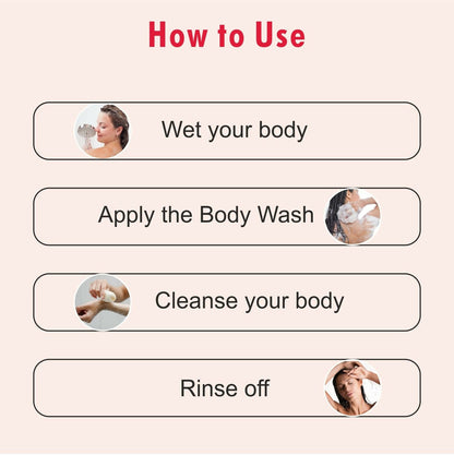 The Love Co. Miami Nights Body Wash