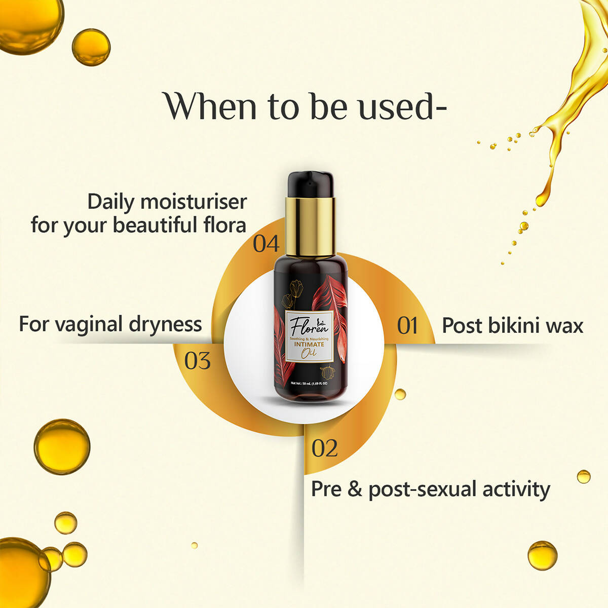 Floren Reusable Menstrual Cup with Intimate Oil for Women - DrMediCart