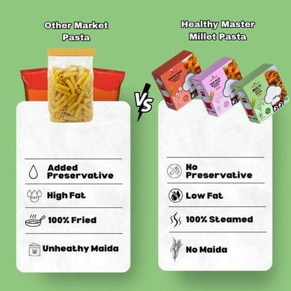 Healthy Master Multi Millet Pasta, 400 g