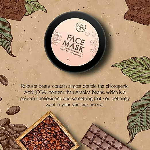 The Beauty Co. Chocolate Coffee Face Mask - DrMediCart