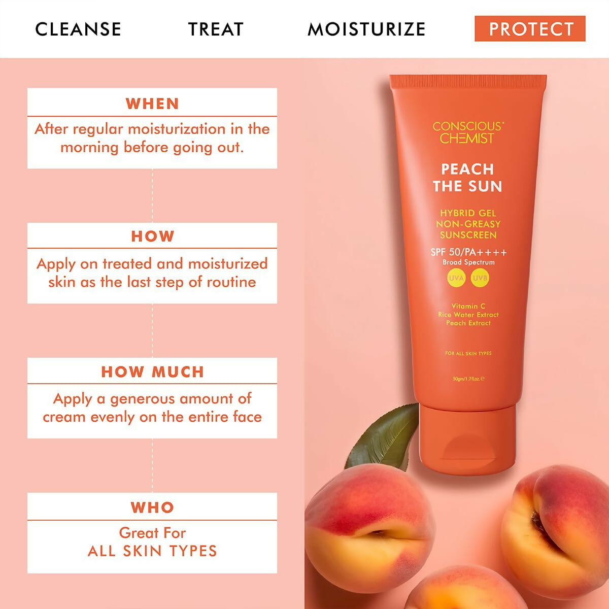 Conscious Chemist Peach The Sun Hybrid Gel Sunscreen SPF 50 PA ++++