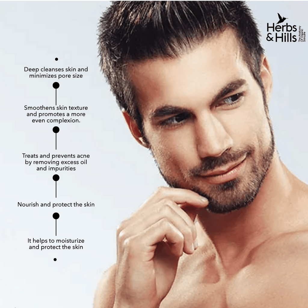 Herbs & Hills After Shave Balm