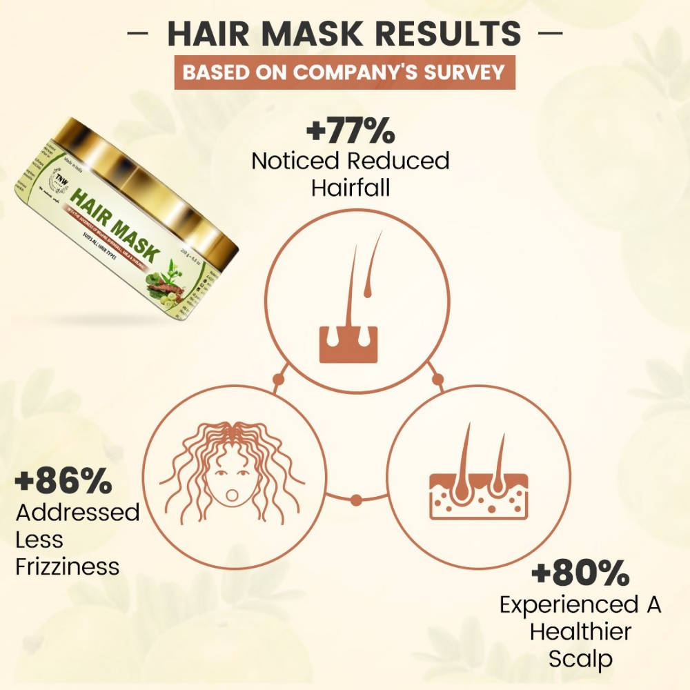 The Natural Wash Hair Mask - Drmedicart