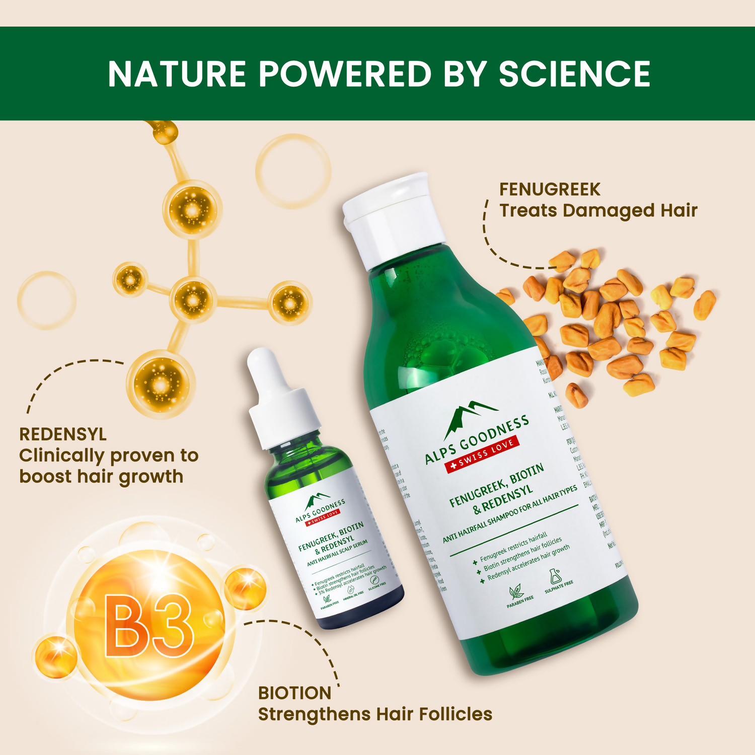 Alps Goodness Anti Hairfall Solution Combo (Anti Hairfall Shampoo & Anti Hairfall Scalp Serum)