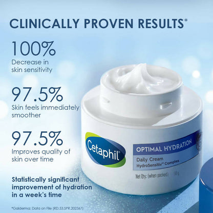 Cetaphil Deep Hydration Healthy Glow Daily Cream
