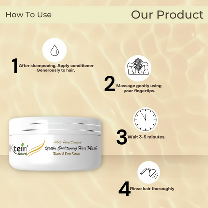 Ktein Natural Plant Derived Keratin Conditioning Hair Masks
