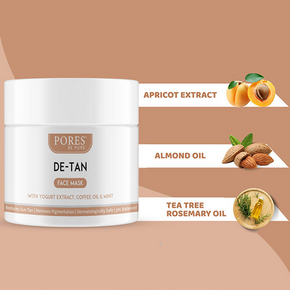 Pores Be Pure De-Tan Face Mask