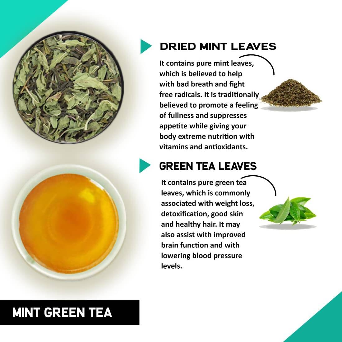 Teacurry Mint Green Tea Bags - Drmedicart