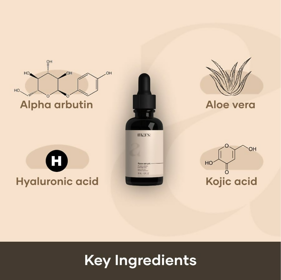 Mars By GHC Dark Spot Removal Kit