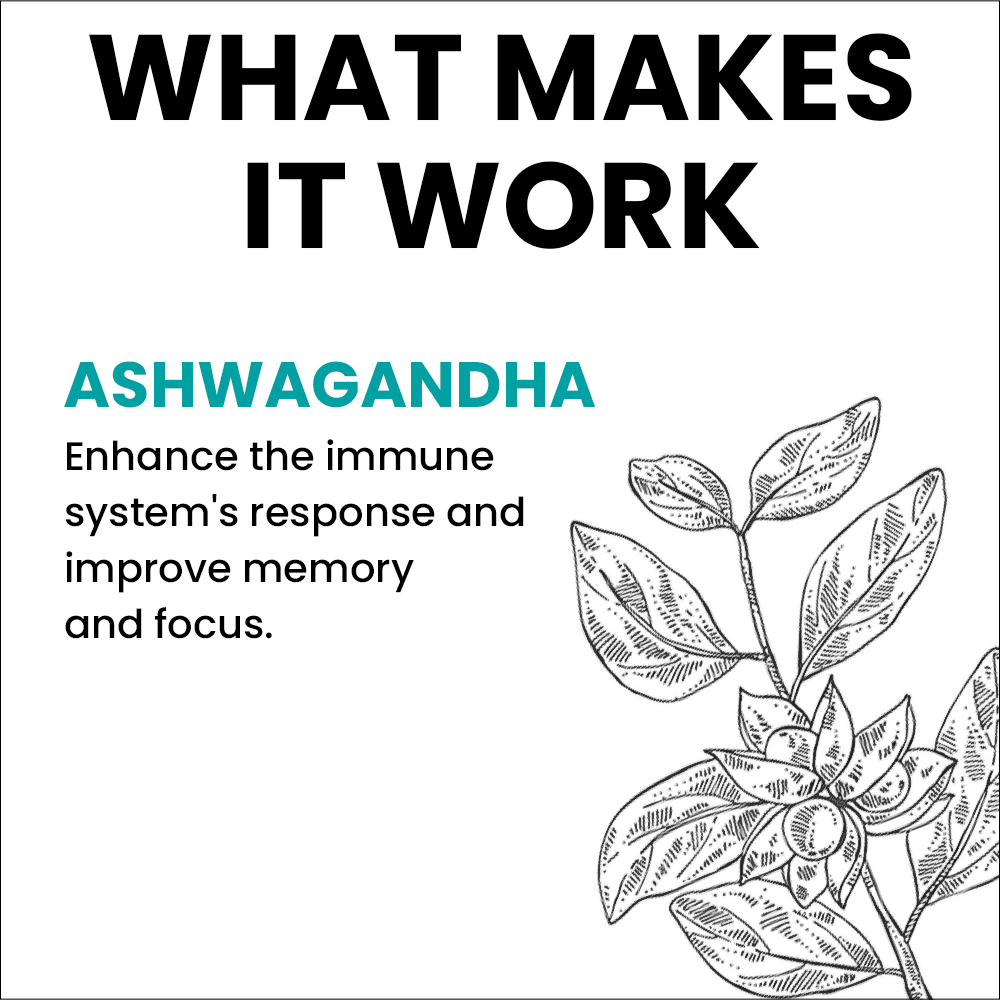 myUpchar Ayurveda Urjas Ashwagandha Tablets