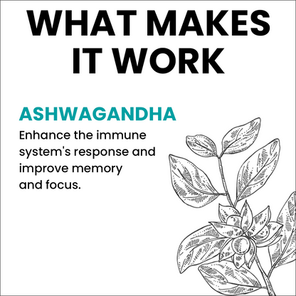 myUpchar Ayurveda Urjas Ashwagandha Tablets