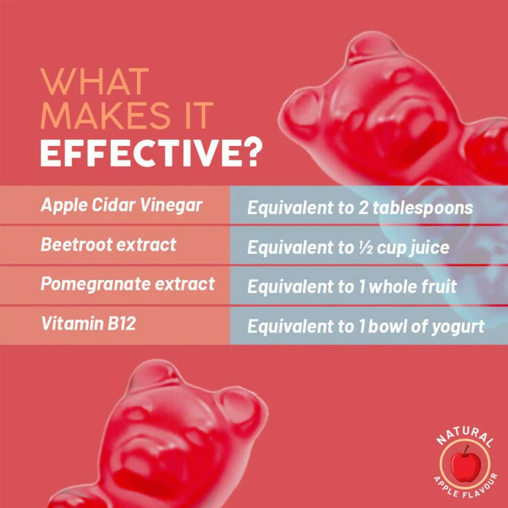 Miracle Gummies Blissful Body Gummies