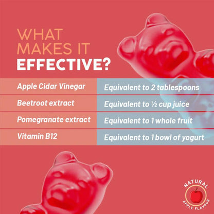Miracle Gummies Blissful Body Gummies