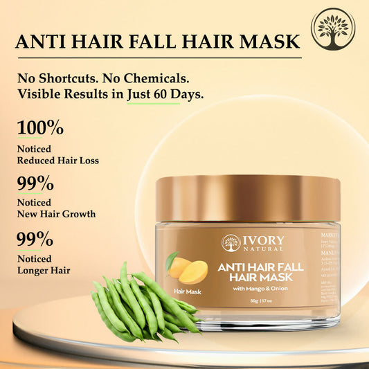 Buy Ivory Natural Hair Fall Hair Mask - Loss Of Hair Control For Both Men & Women from DrMediCart, Ship from India to USA