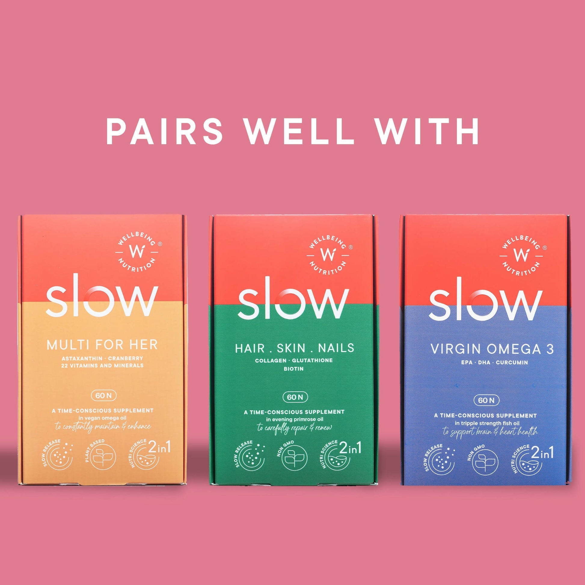 Wellbeing Nutrition Slow | Prenatal Capsules - Drmedicart