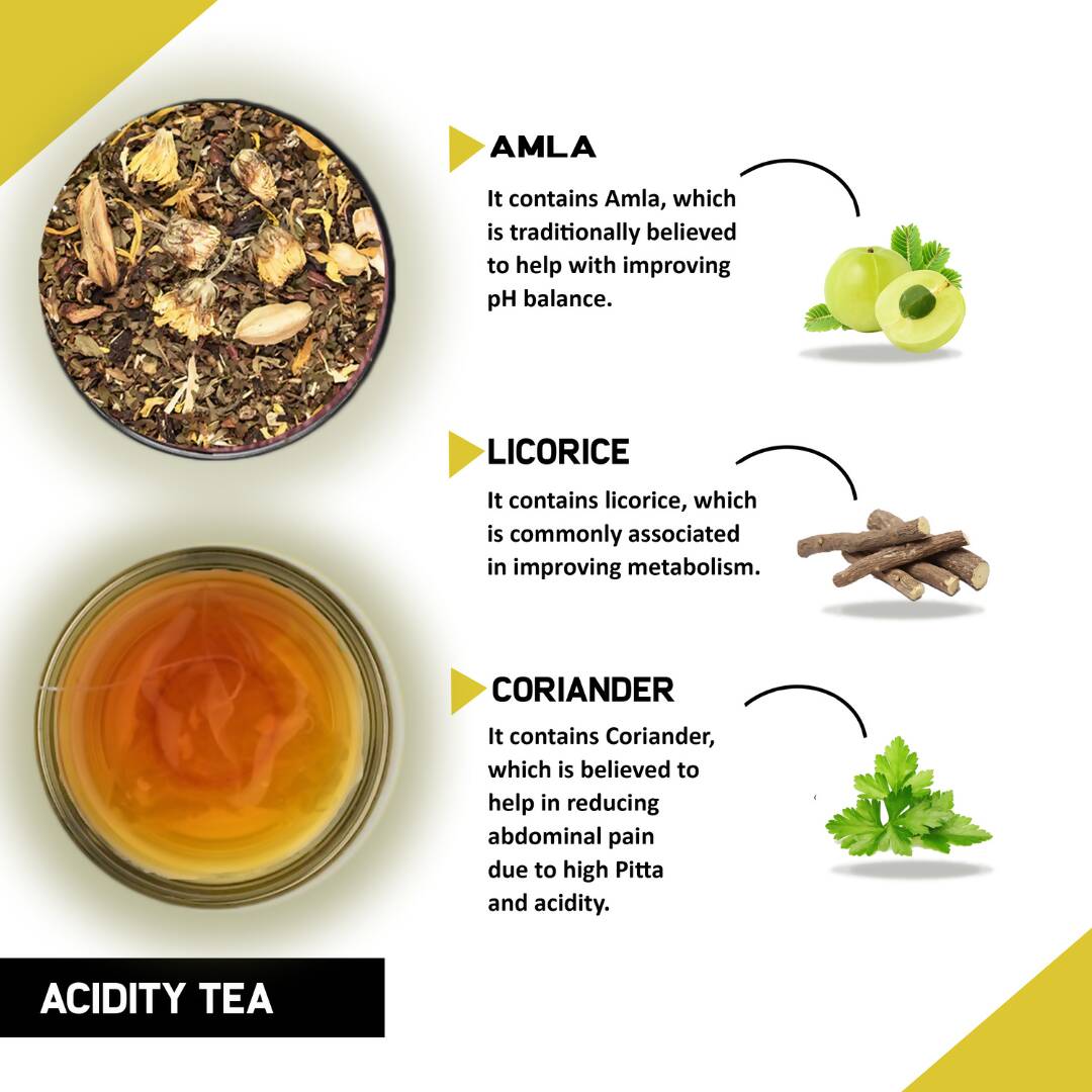 Teacurry Acidity Tea Bags - Drmedicart