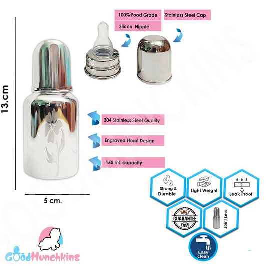 Buy Goodmunchkins Stainless Steel Feeding Bottle with Bottle Cleaning Brush/Chakku/Anti Colic Silicone Nipple Combo-(150ml,Blue) from DrMediCart, Ship from India to USA