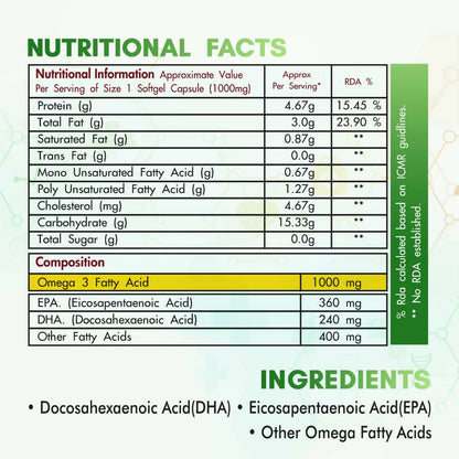 Fytika Omega 1000 Capsules