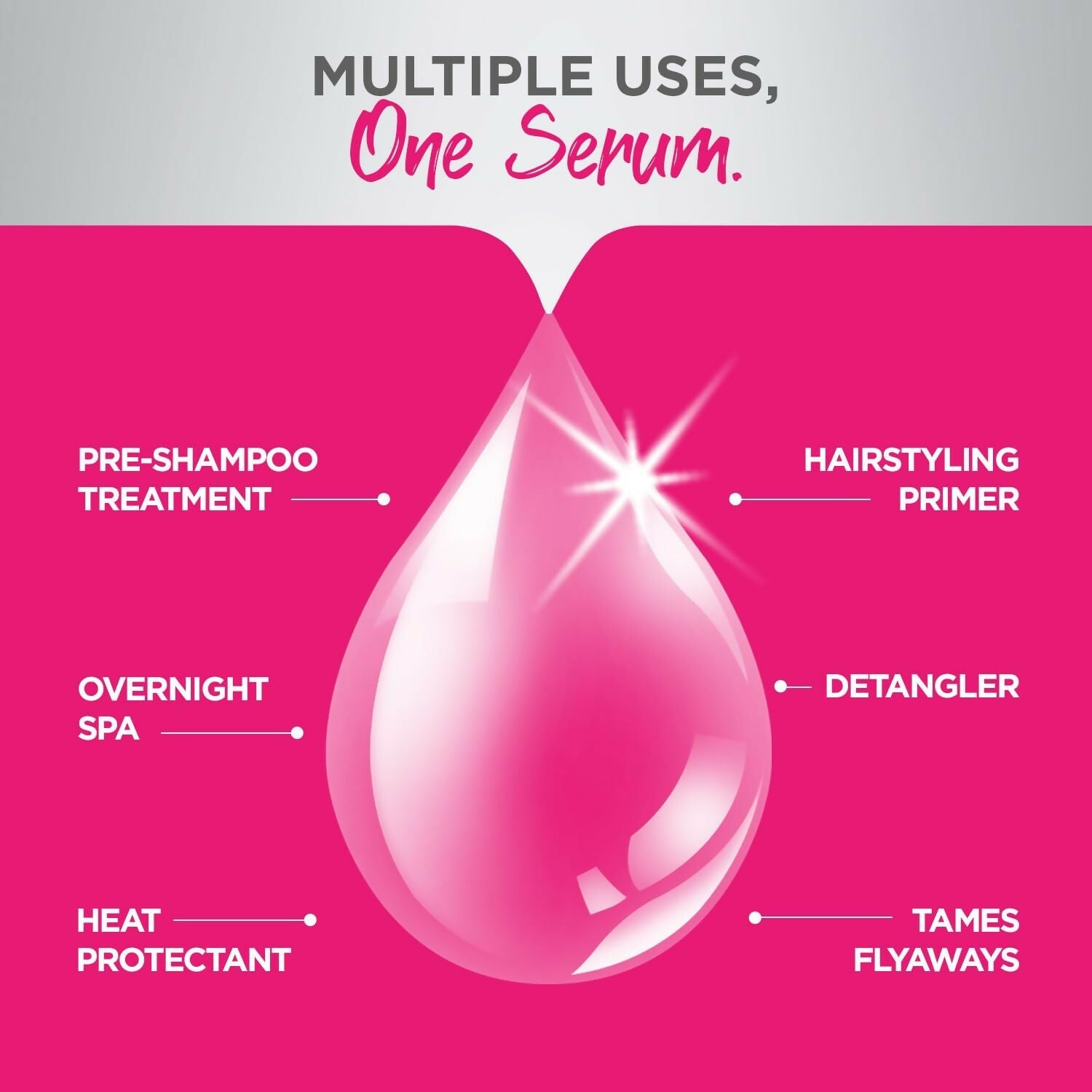 Livon Professional Smoothening Serum For Women & Men With Vitamin E