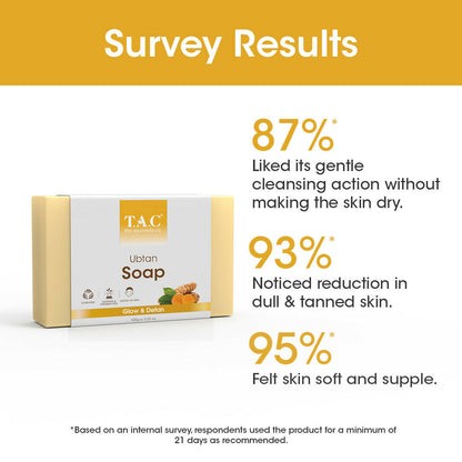 TAC - The Ayurveda Co. Ubtan Soap - DrMediCart