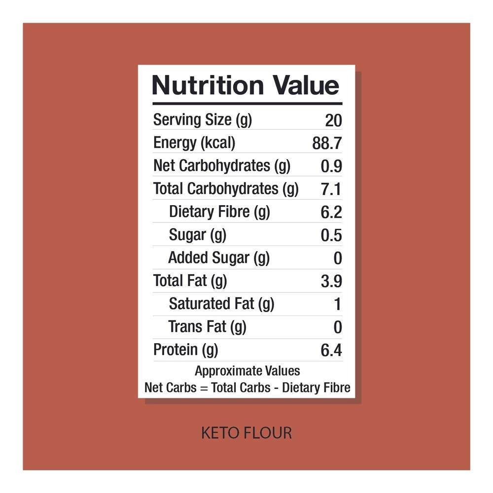 Lo Keto Flour