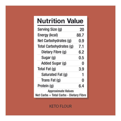Lo Keto Flour