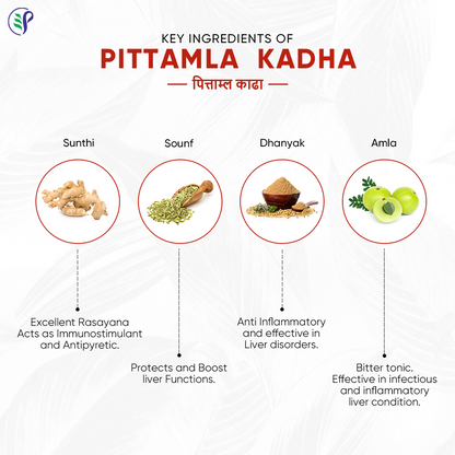Pathak Ayurvedic Pharmacy Pittamla Kadha