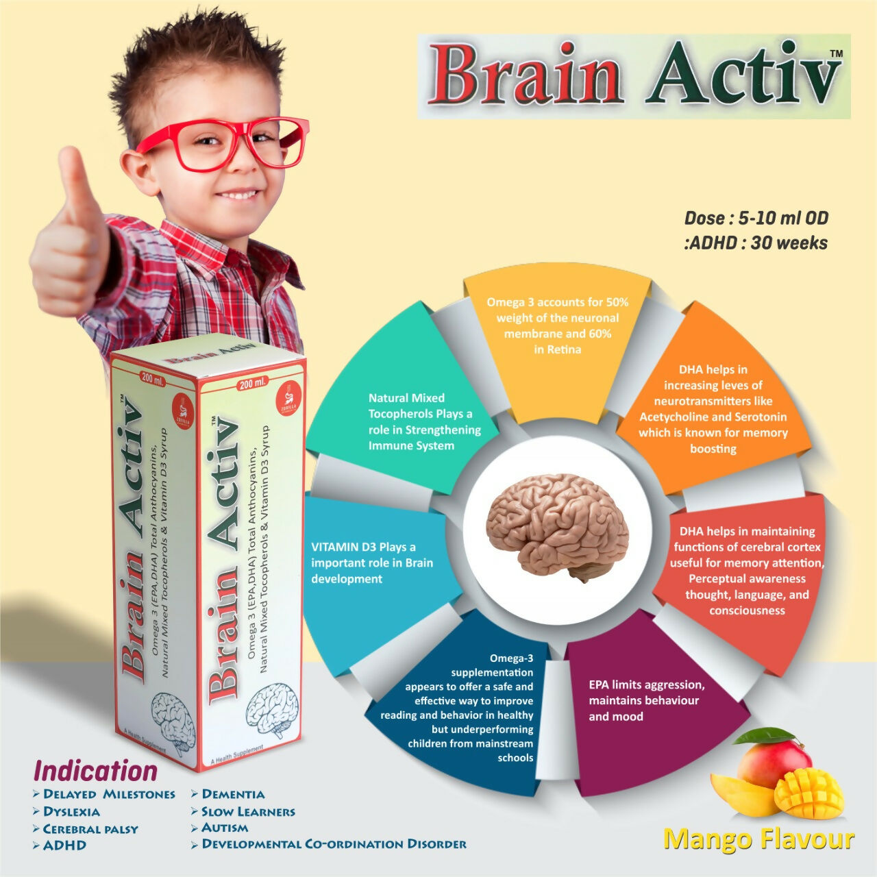 Zorilla Life Science Brain Activ Syrup