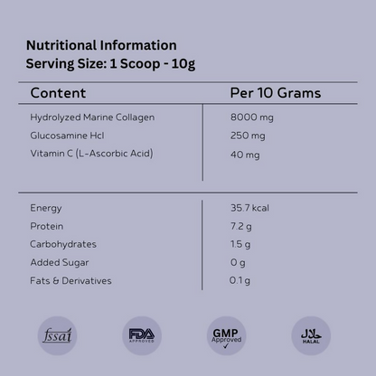 Inja Fit Marine Collagen For Skin Joints And Muscles With Vit C & Glucosamine - Chocolate Flavour