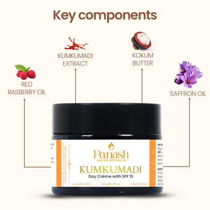 Panash Illuminating Lustre Kit