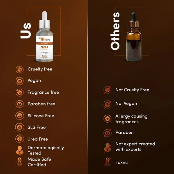 Man Matters Clear Face Serum for Men With Niacinamide & Zinc