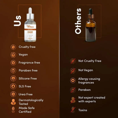 Man Matters Clear Face Serum for Men With Niacinamide & Zinc