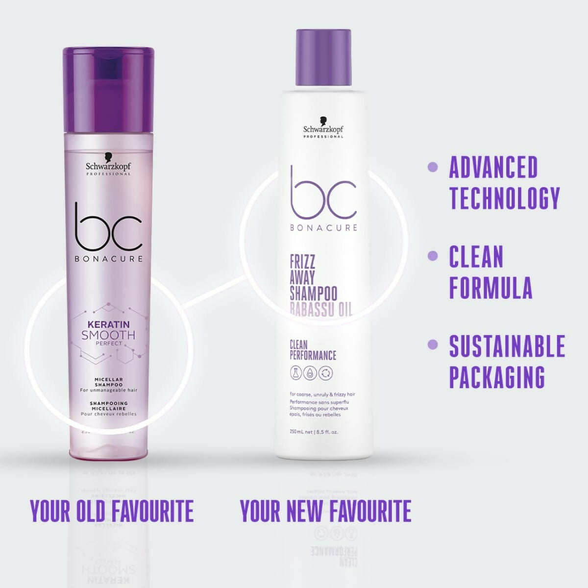 Schwarzkopf Professional Bonacure Frizz Away Shampoo With Babassu Oil - Drmedicart