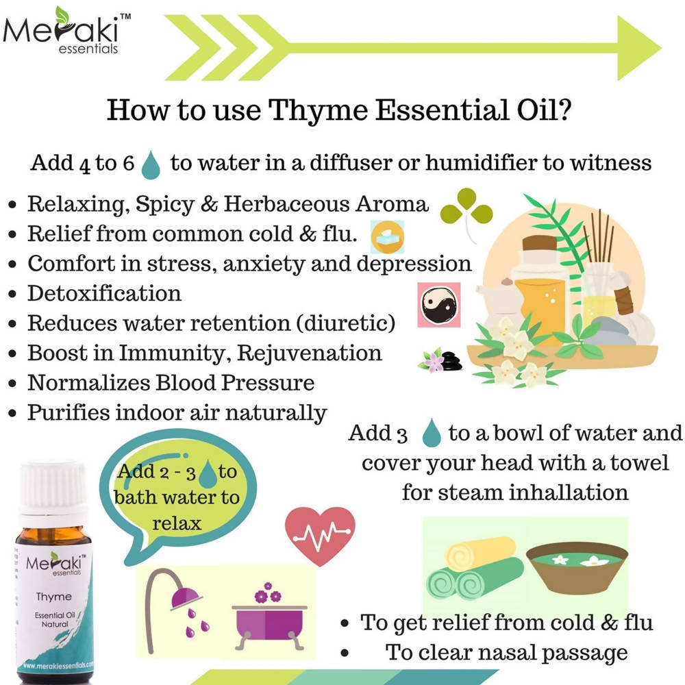 Meraki Essentials Thyme Essential Oil