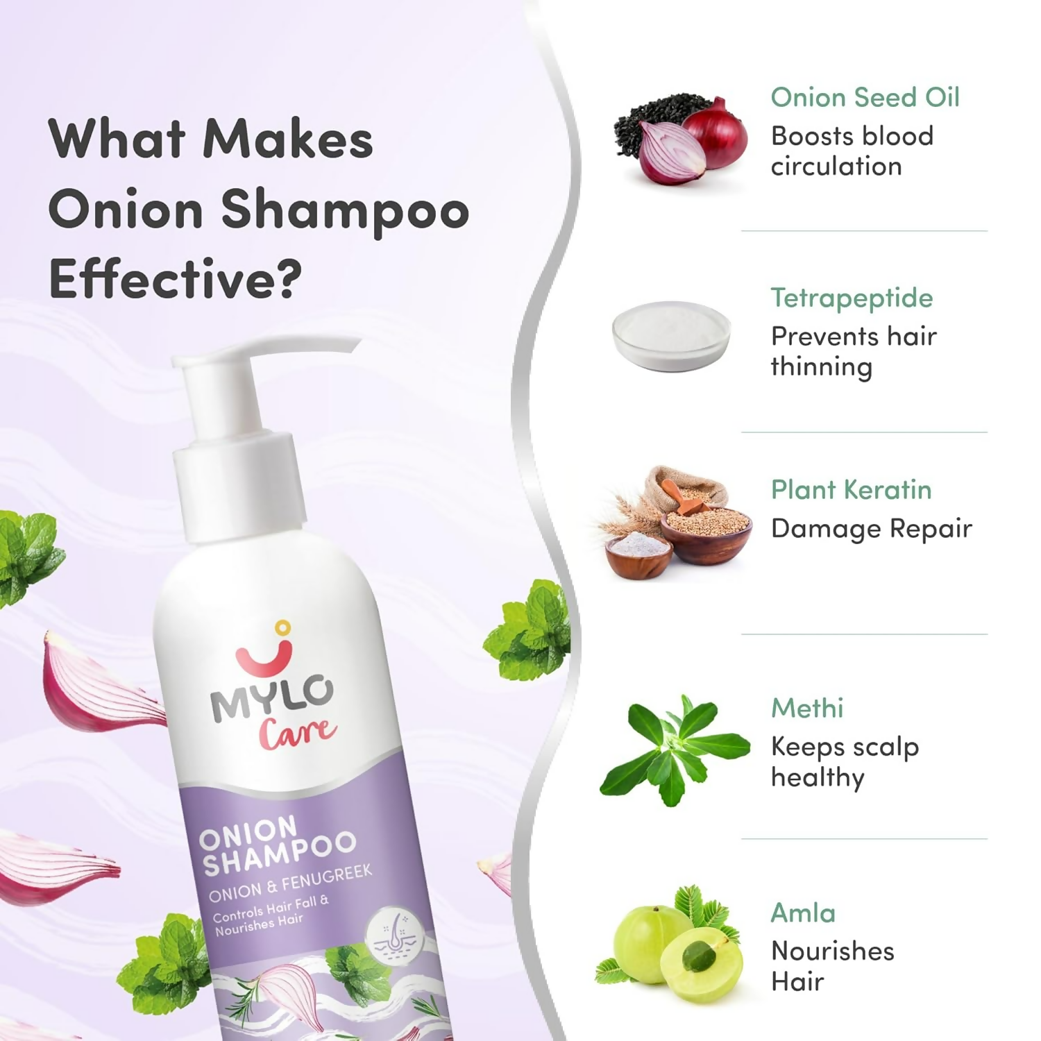 Mylo Care Anti Hair Fall Kit