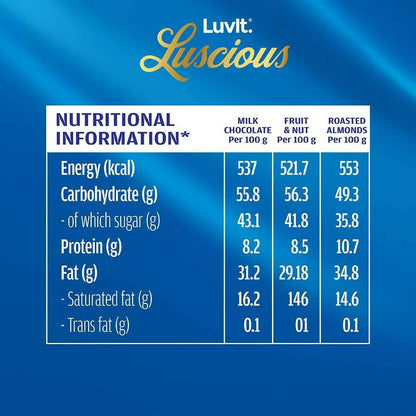LuvIt Luscious Milk Chocolates Bar Combo