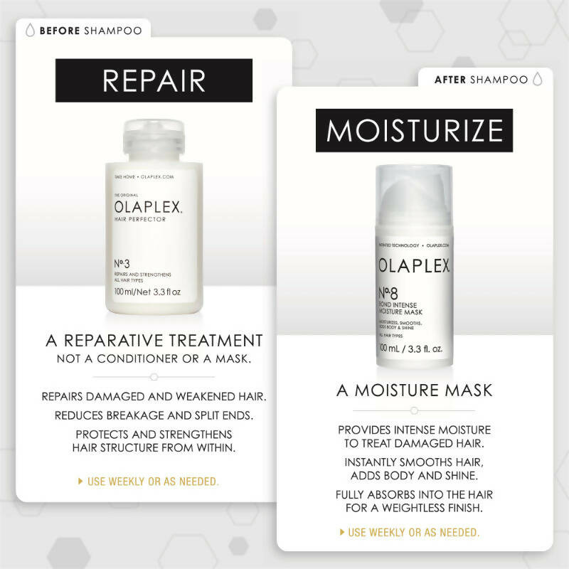 Olaplex No. 3 Hair Perfector