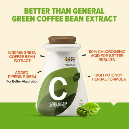 MyFitFuel Green Coffee Extract + Piperine Capsules