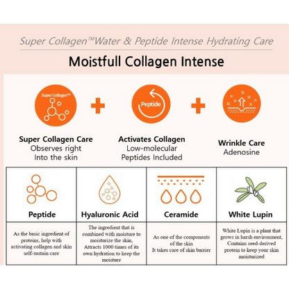 Etude House Moistfull Collagen Eye Cream