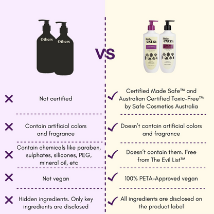 Little Extra Shampoo & Conditioner For Hair Fall Control