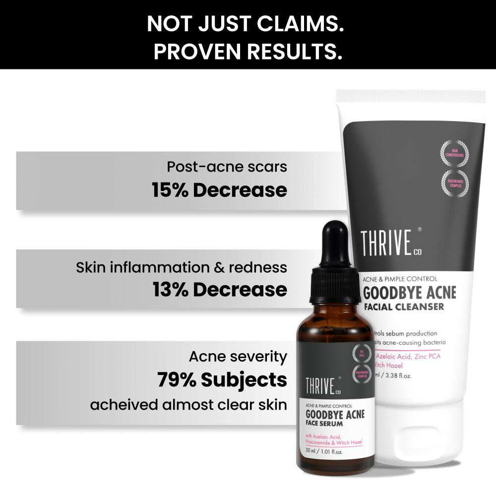 ThriveCo Goodbye Acne Kit