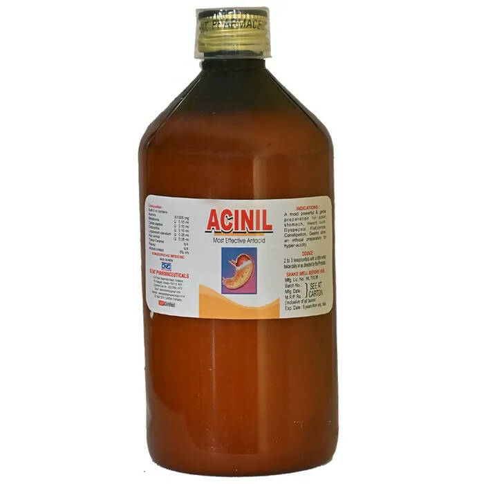 Kent Pharma Acinil