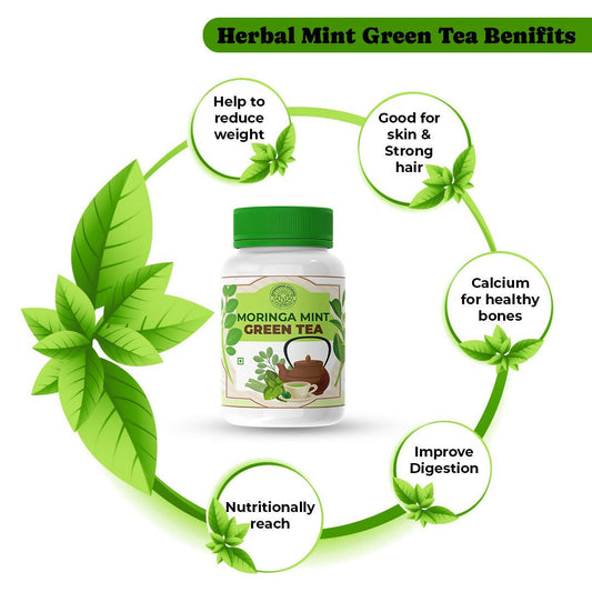 Jayshankar Ayurved Herbal-Mint Green Tea