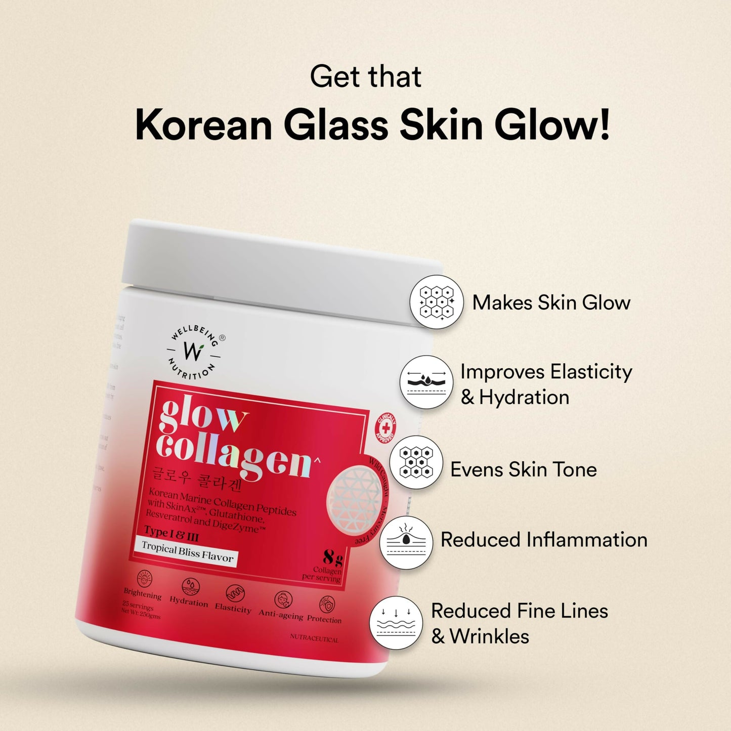 Wellbeing Nutrition Glow Korean Marine Collagen Peptides & Melts Restful Sleep Oral Strips Combo