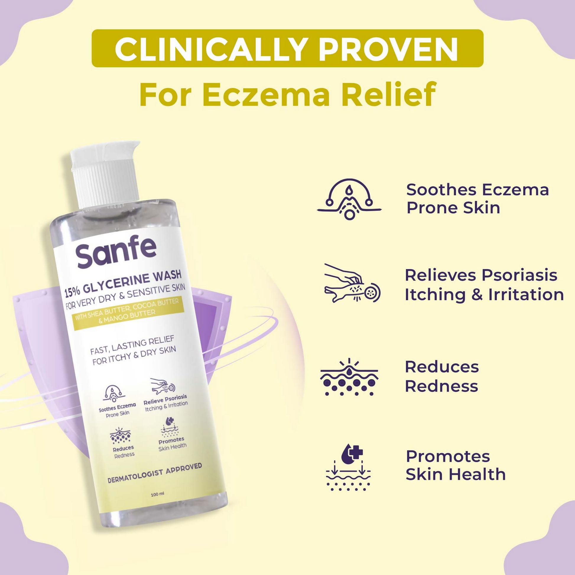 Sanfe Eczema Relief Wash For Very Very Dry Skin