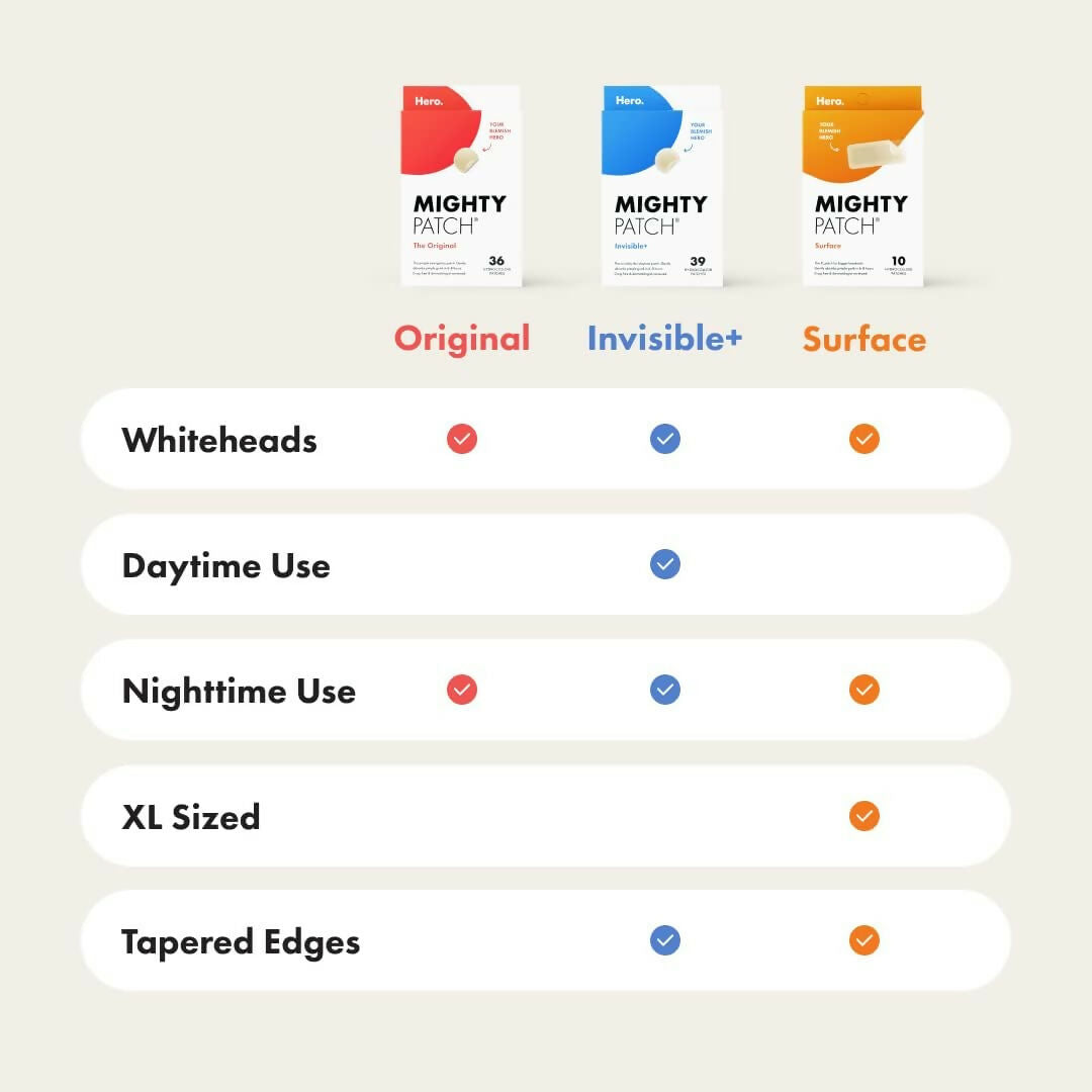 Mighty Patch Mighty Hero Cosmetics Patches Hydrocolloid Acne Absorbing Spot Dot