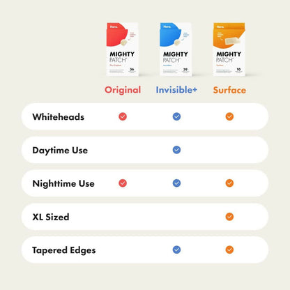 Mighty Patch Mighty Hero Cosmetics Patches Hydrocolloid Acne Absorbing Spot Dot