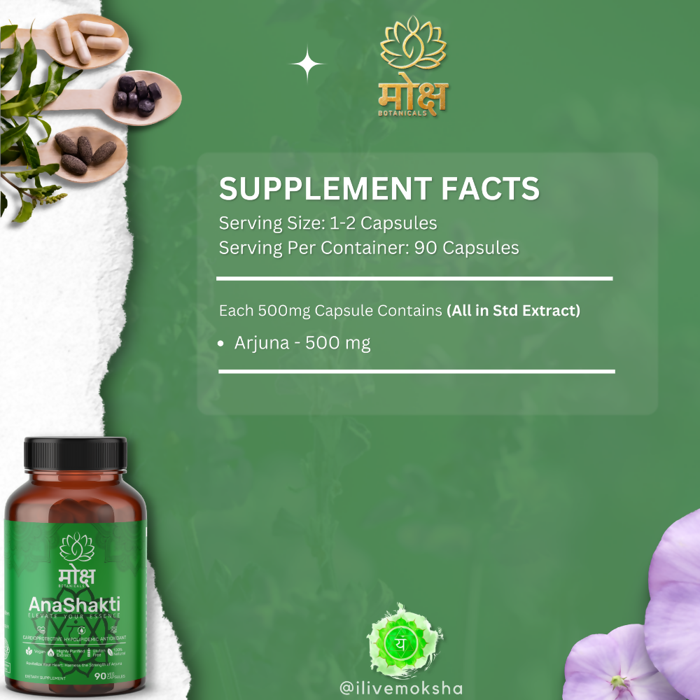 Moksha Botanicals Anashakti Capsules